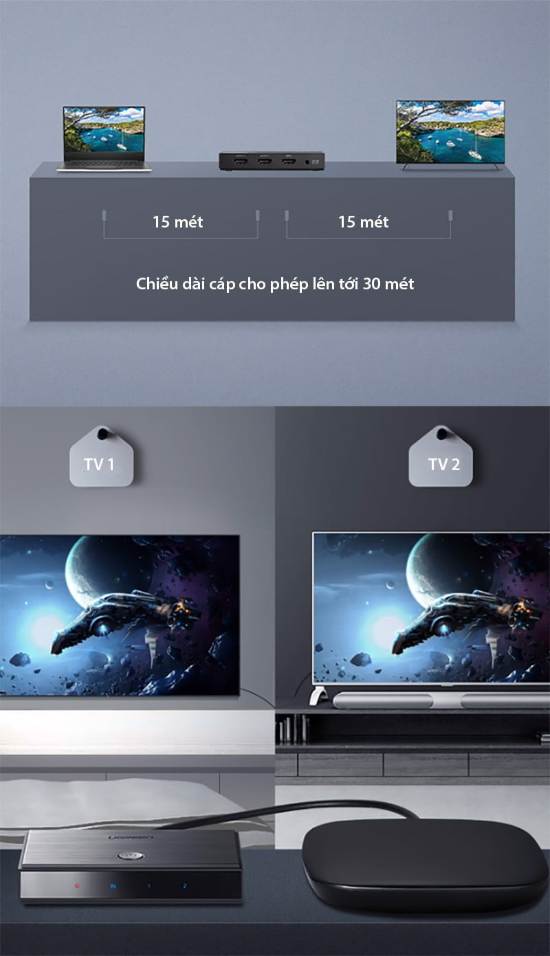Bộ chia HDMI 2.0 1 ra 2 4K60Hz UGREEN 50707