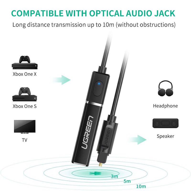 Bộ phát Bluetooth music Optical 5.1 HIFI từ Smart TV-TV box andoird ra Loa Amplifier Tai nghe Bluetooth UGREEN 50213