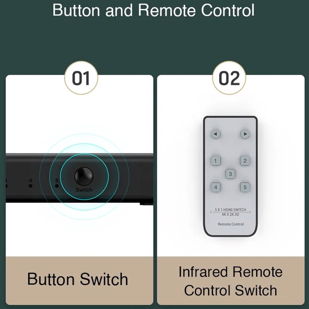 Bộ chuyển mạch Switch HDMI 5 vào 1 ra chuẩn 2.0 hỗ trợ 4k@60Hz MT-Viki MT-HD0501