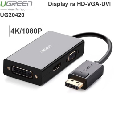 Displayport ra HDMI DVI VGA 4K Ugreen 20420 - Phụ Kiện Điện Tử Việt Nam