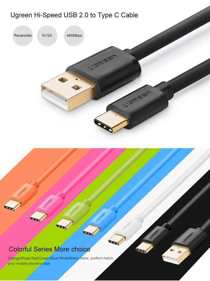 Cáp USB-C 2.0 sạc và dữ liệu Điện thoại Smartphone TAB cổng 1M 1.5M Ugreen