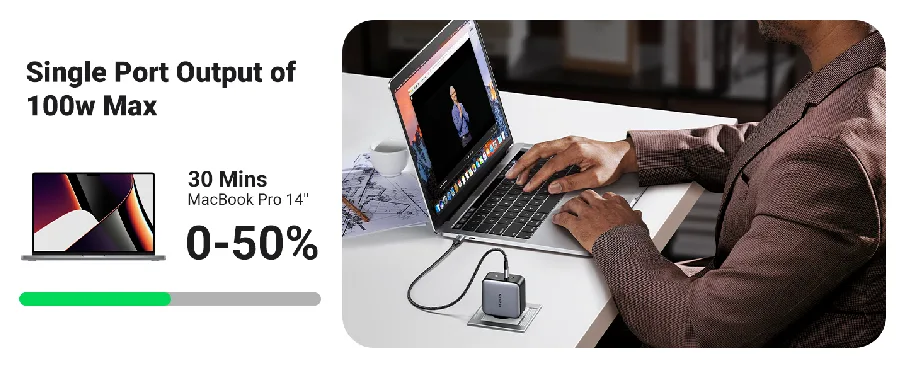 Củ sạc nhanh 100W Nexode GaN 2 cổng USB Type C Ugreen 40795 công suất tối đa khi sử dụng 1 cổng sạc