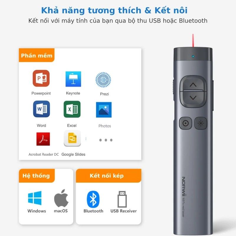 Bút trình chiếu Bluetooth Laser kỹ thuật số cho màn hình LED Norwii N97S-R laser màu đỏ - Phụ Kiện Điện Tử Việt Nam