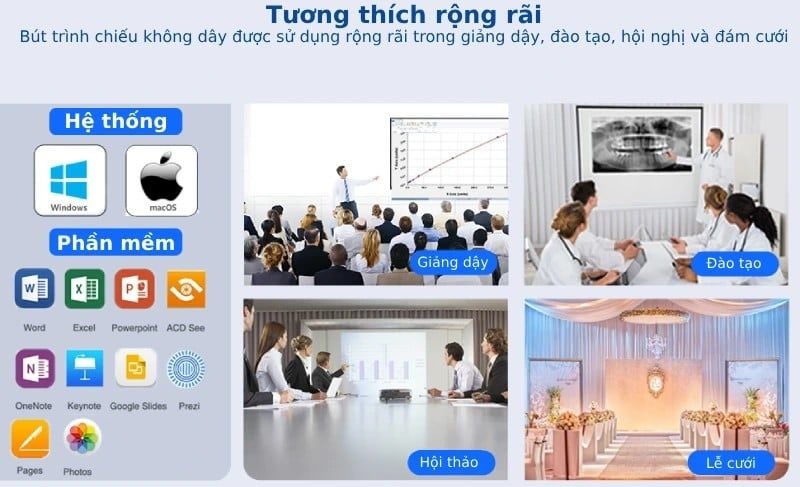 Bút trình chiếu Bluetooth Laser kỹ thuật số cho màn hình LED Norwii N97S-R laser màu đỏ - Phụ Kiện Điện Tử Việt Nam