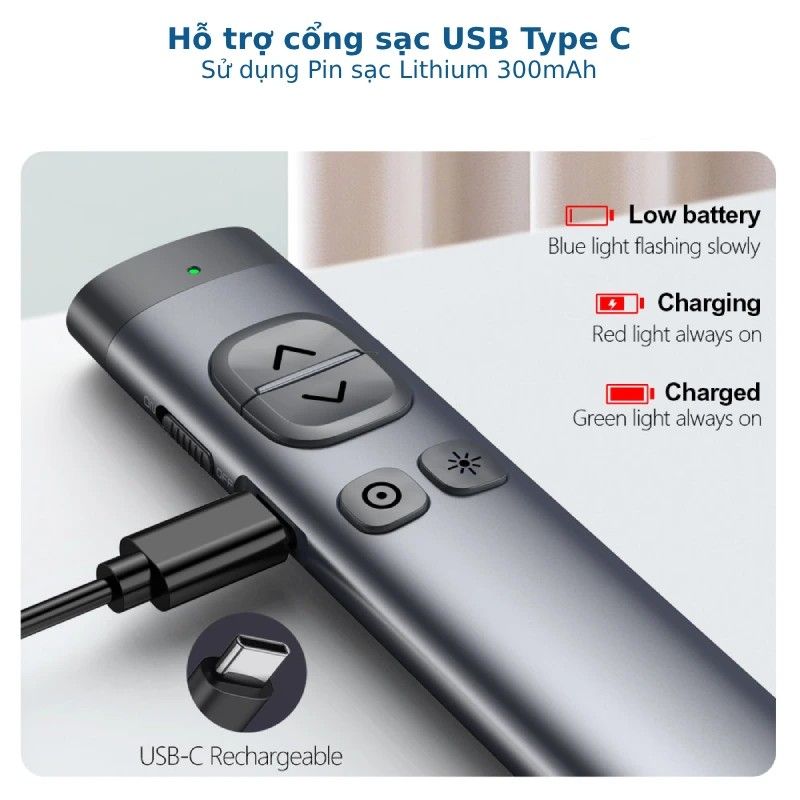 Bút trình chiếu Bluetooth Laser kỹ thuật số cho màn hình LED Norwii N97S-R laser màu đỏ - Phụ Kiện Điện Tử Việt Nam
