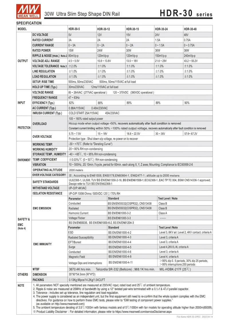 Nguồn DC 24V 1.5A Meanwell HDR-30-24 5