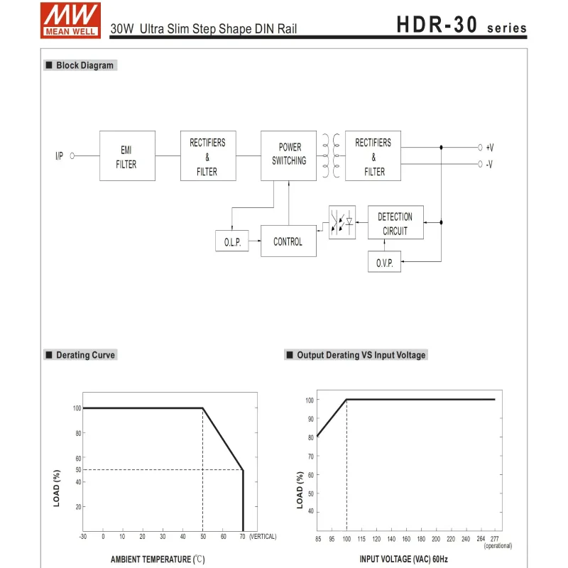Nguồn DC 24V 1.5A Meanwell HDR-30-24 7