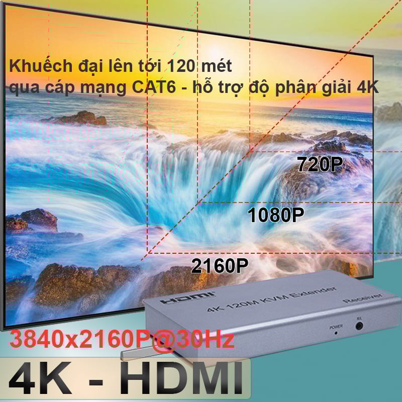 Bộ kéo dài HDMI qua cáp mạng có cổng USB 120m - 4K 120M KVM Extender - Phụ Kiện Điện Tử.Com.vn bo khuech dai hdmi 120 met 4k