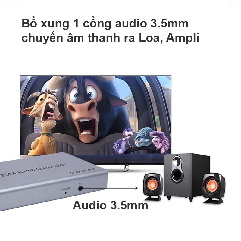 Bộ kéo dài HDMI qua cáp mạng có cổng USB 120m - 4K 120M KVM Extender - Phụ Kiện Điện Tử.Com.vn bo khuech dai hdmi 120 met 4k