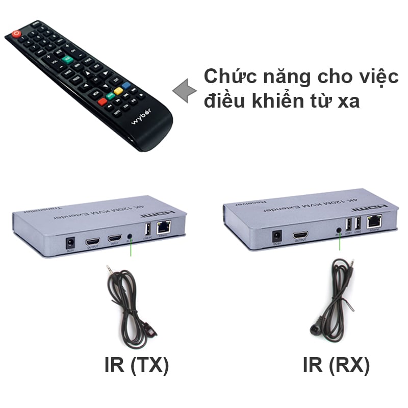 Bộ kéo dài HDMI qua cáp mạng có cổng USB 120m - 4K 120M KVM Extender - Phụ Kiện Điện Tử.Com.vn bo khuech dai hdmi 120 met 4k