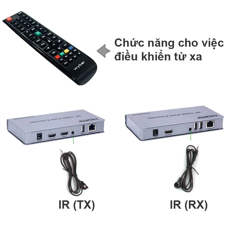 bo_khuech_dai_hdmi_kvm_4k_120_met_3_eb77ae7900b048198ec7b0fa3c6df16e_1024x1024 bo_khuech_dai_hdmi_kvm_4k_120_met_3_eb77ae7900b048198ec7b0fa3c6df16e_1024x1024.webp