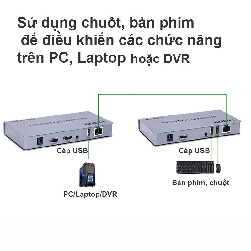 bo_khuech_dai_hdmi_kvm_4k_120_met_4_a224e241600b44f8a68e44e9defc1b05_1024x1024 bo_khuech_dai_hdmi_kvm_4k_120_met_4_a224e241600b44f8a68e44e9defc1b05_1024x1024.webp