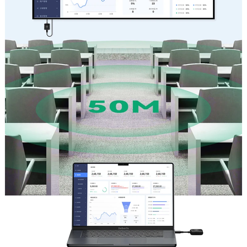 Bộ thu phát HDMI không dây G128-HD 3 Bộ thu phát HDMI không dây G128-HD 3