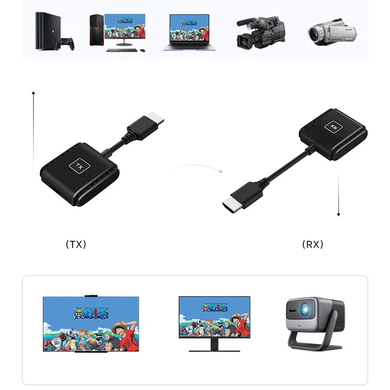 Bộ thu phát HDMI không dây G128 HD 50m băng tần kép 2.4G và 5G - Phụ Kiện Điện Tử.Com.vn Bộ thu phát HDMI không dây G128-HD 4