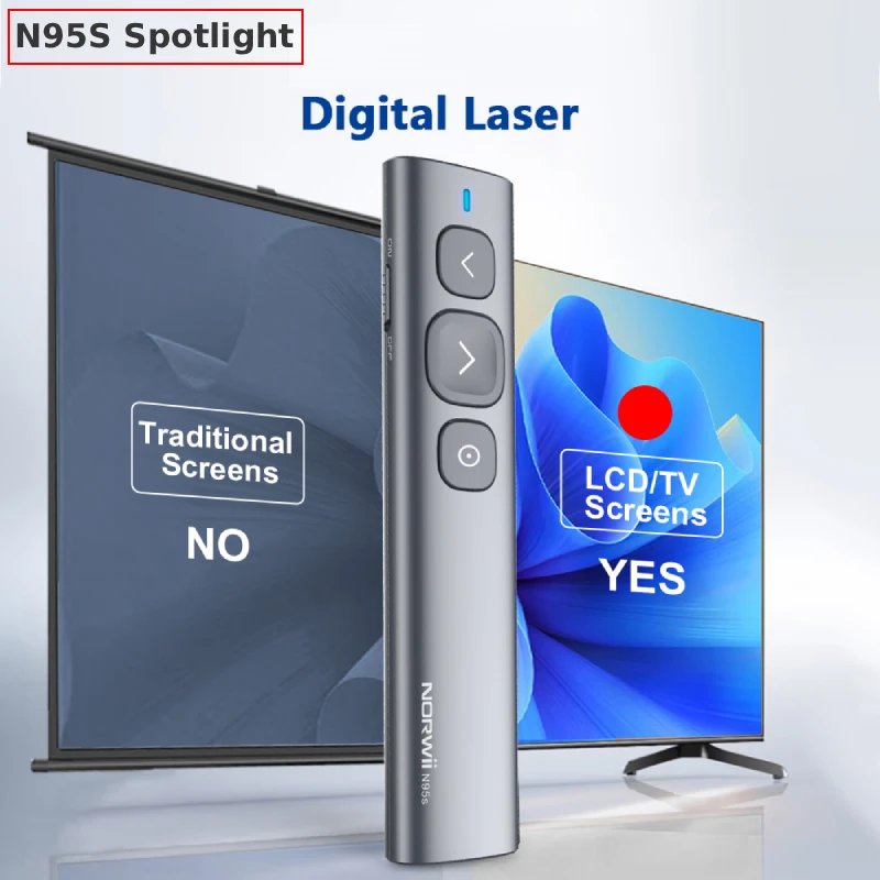 Bút trình chiếu kỹ thuật số Spotlight Digital Laser cho màn hình LED LCD TV Norwii N95S - Phụ Kiện Điện Tử.Com.vn Bút trình chiếu kỹ thuật số Norwii N95S