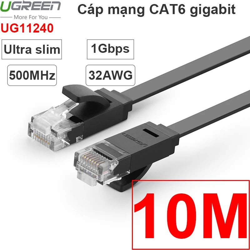 cap-mang-cat6-mong-det-ugreen-10m_642fd8c069f3491fa749dde17cbdedd6_1024x1024