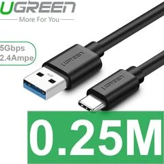 ugreen_20883_usb_3_0_ra_usb_c_0_25_met_a8fdf1fddb77466ba32d431a56bdfc26_medium