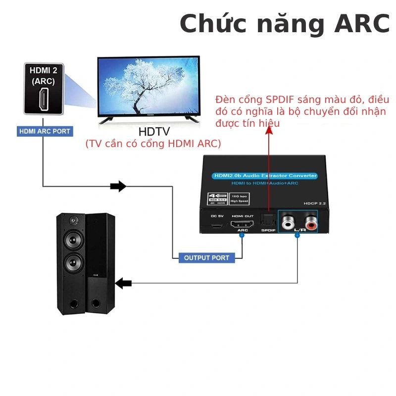 bo_chuyen_doi_hdmi_sang_hdmi_arc__audio_ozv8-2_3_ac87749493c34cd48de41d718b392883_1024x1024.jpg