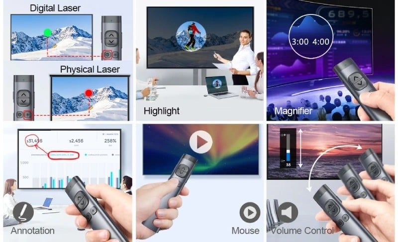 Bút trình chiếu không dây kỹ thuật số dùng cho màn hình Led Norwii N97S-64G Green laser màu xanh - Phụ Kiện Điện Tử.Com.vn