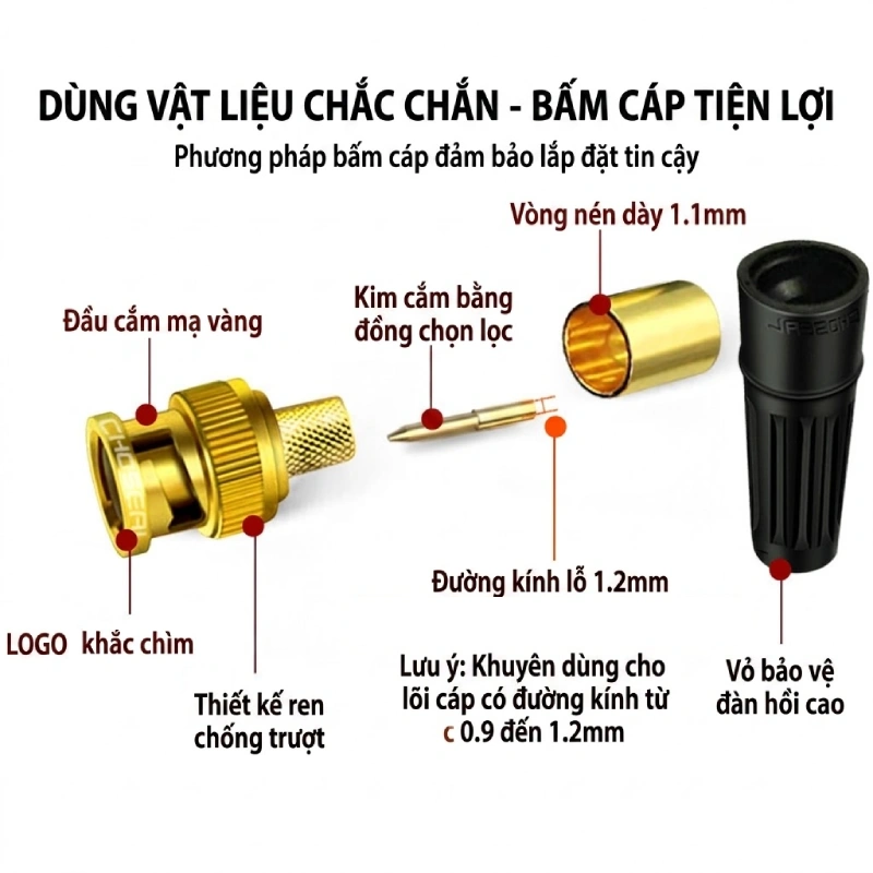 Đầu giắc SDI BNC Choseal 3 Đầu giắc SDI BNC Choseal 3