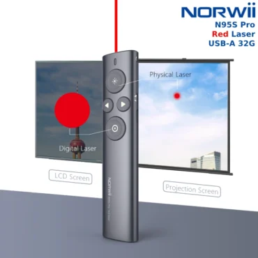 Bút trình chiếu cho màn led N95S Pro 0